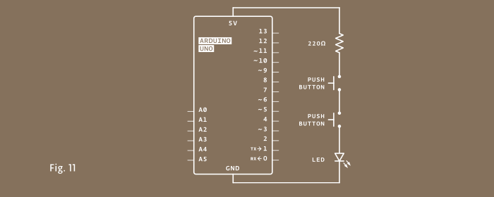 Schema circuito serie