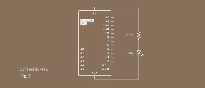 Schema elettrico