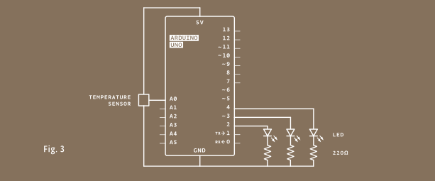 Schema elettrico