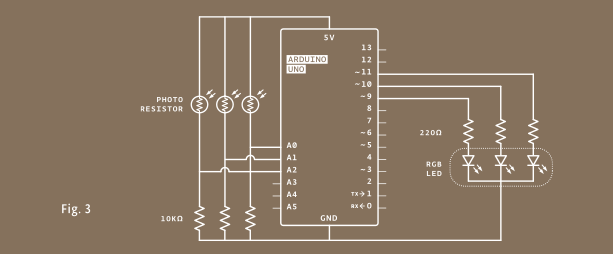 Schema elettrico