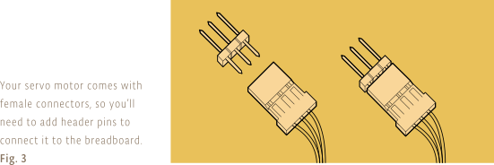 Dettaglio connettori servo