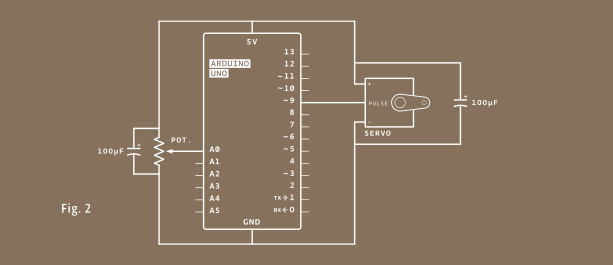 Schema elettrico