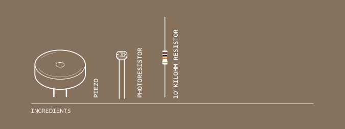 Ingredienti