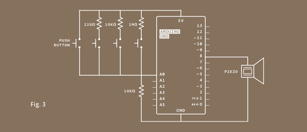 Schema elettrico