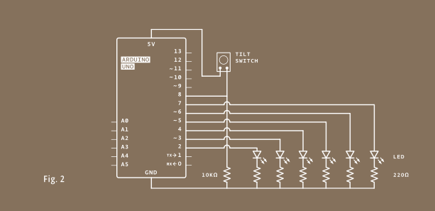 Schema elettrico