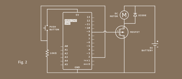 Schema elettrico