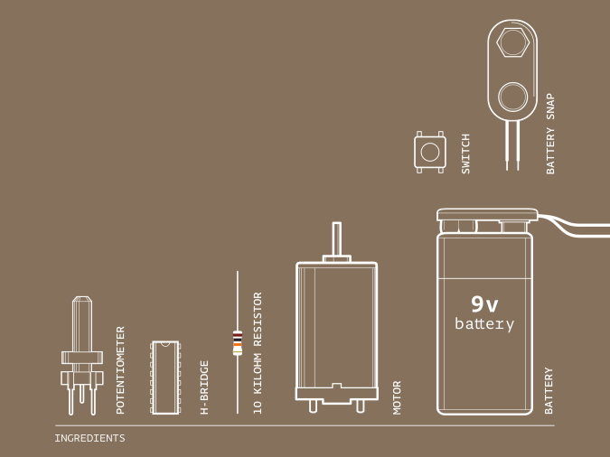 Ingredienti