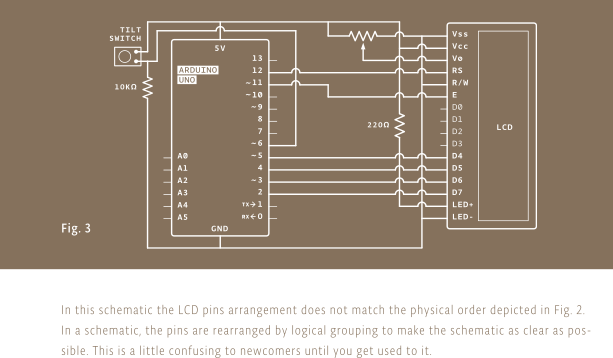Schema elettrico