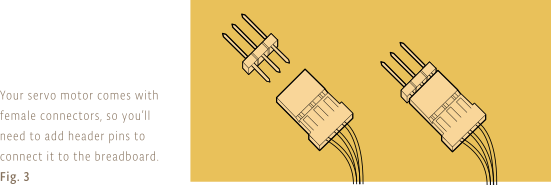 COnnettori