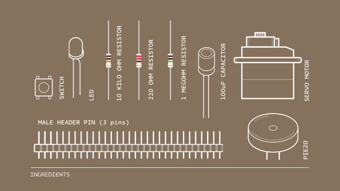 Ingredienti