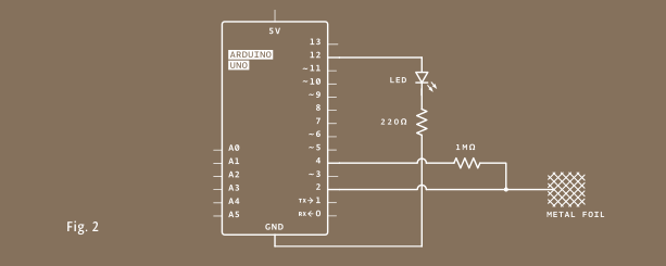 Schema elettrico