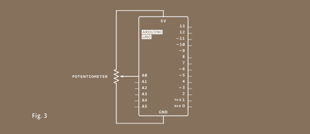 Schema elettrico