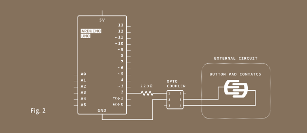 Schema elettrico