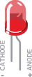 LED