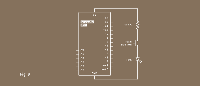 Schema circuito