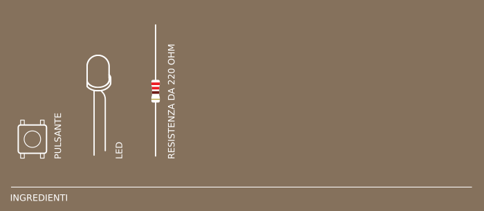 Ingredienti:: LED, Pulsanti, Resistenze